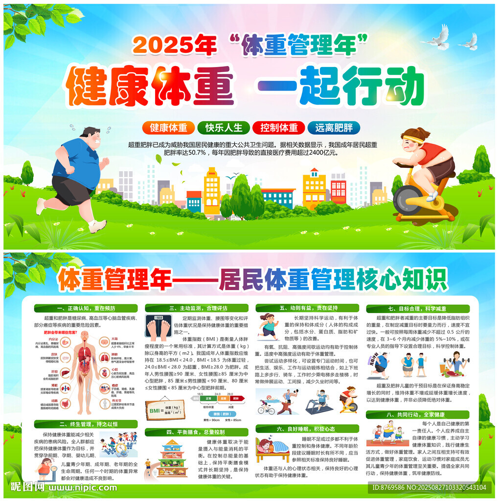 2025年体重管理年
