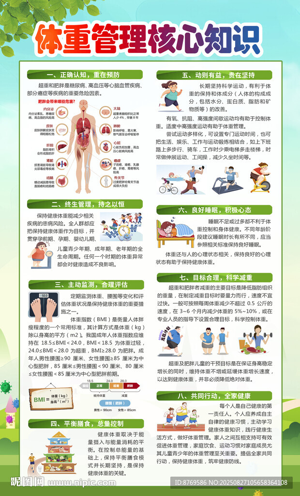 体重管理年