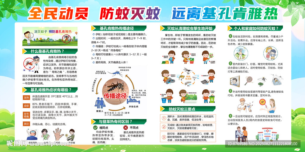 预防基孔肯雅热