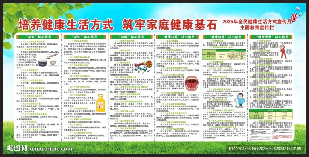 全民健康生活方式行动宣传栏