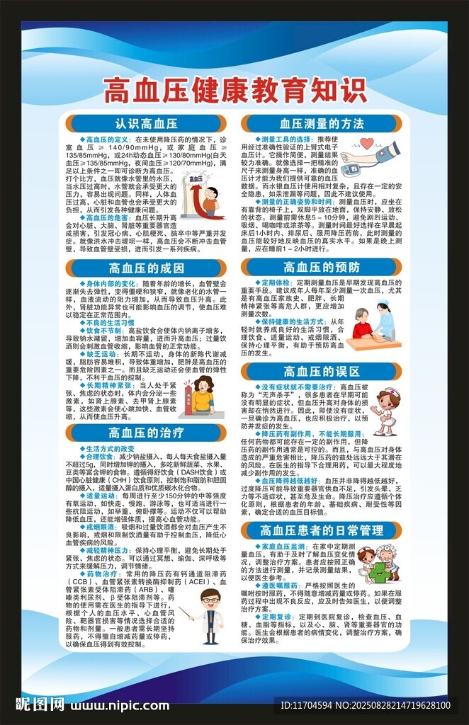 高血压日海报