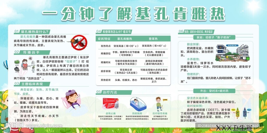 基孔肯雅热