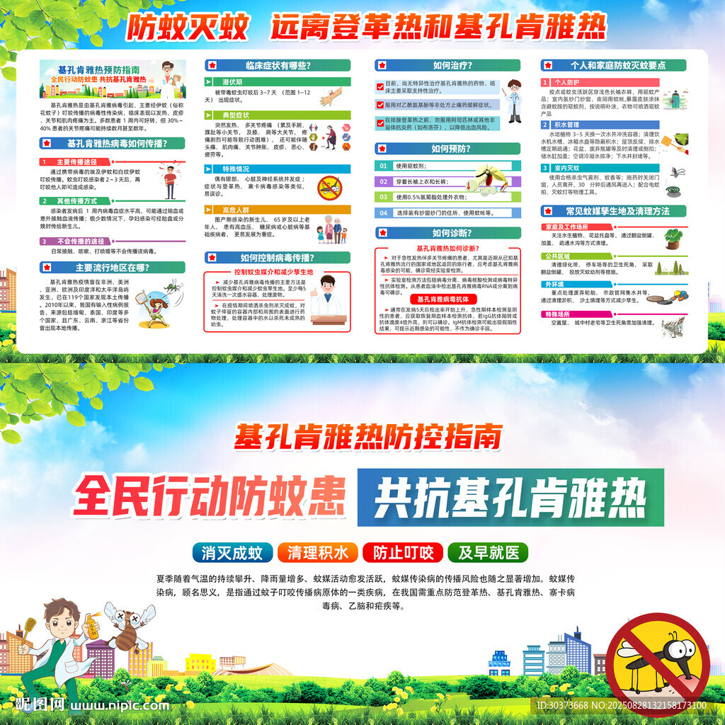 基孔肯雅热