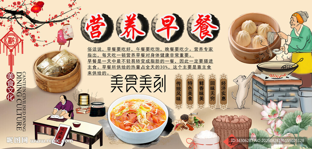 营养早餐背景墙