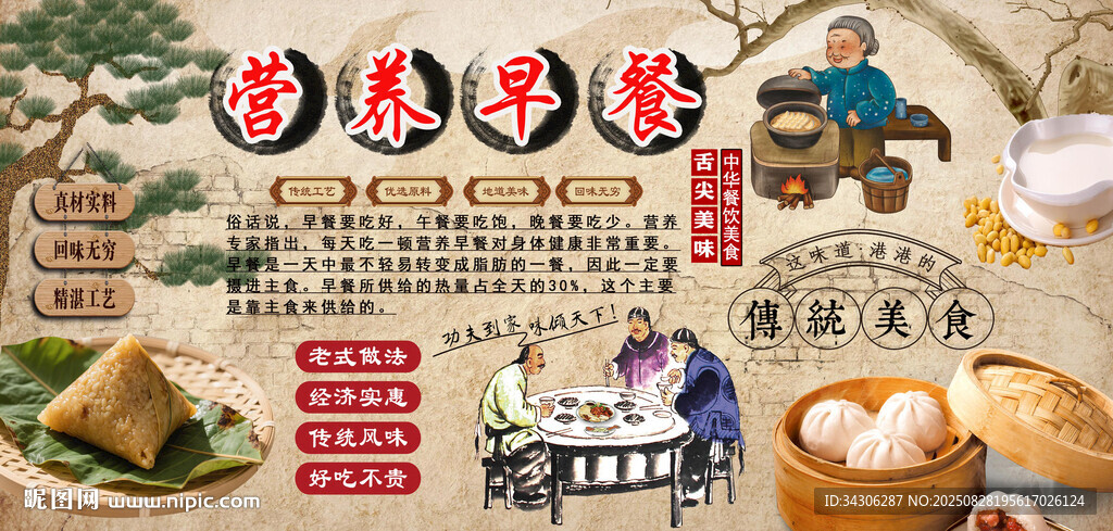 营养早餐背景墙