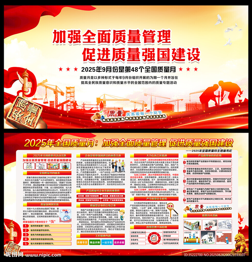 2025年质量月