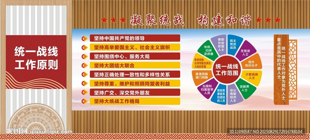 民族统战展示墙