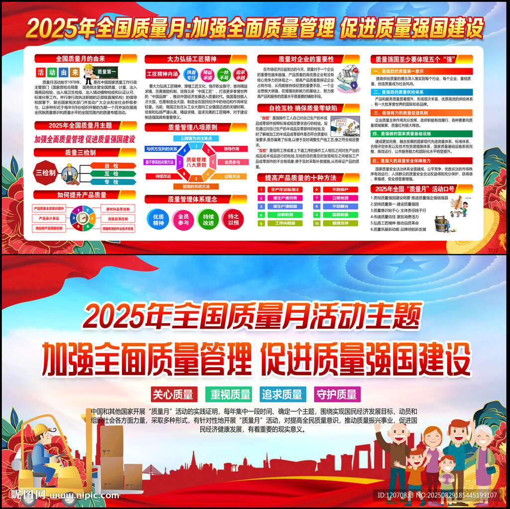 2025年全国质量月