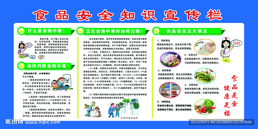 食品安全知识宣传栏