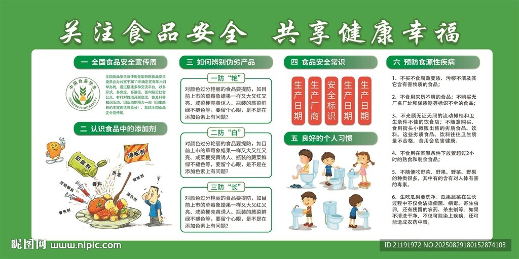 关注食品安全