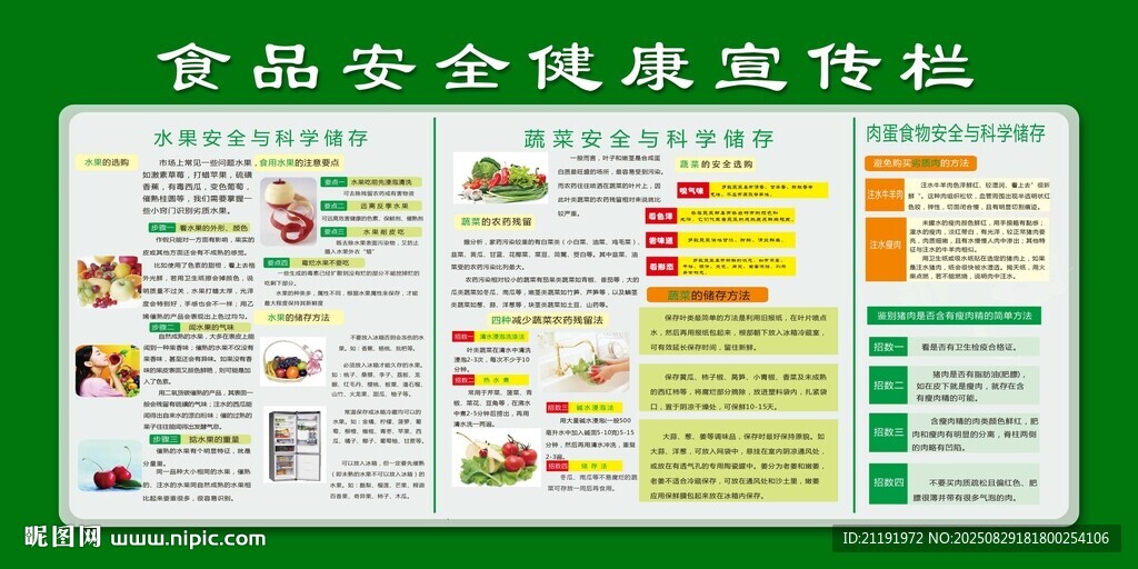 食品安全健康宣传栏
