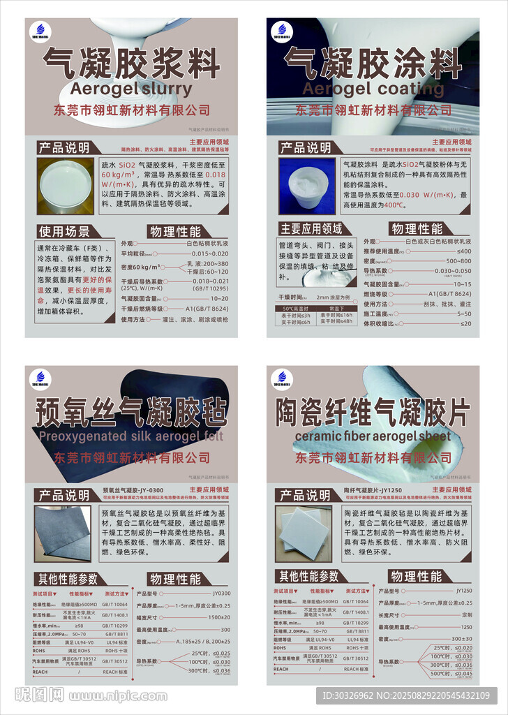 企业产品宣传展板