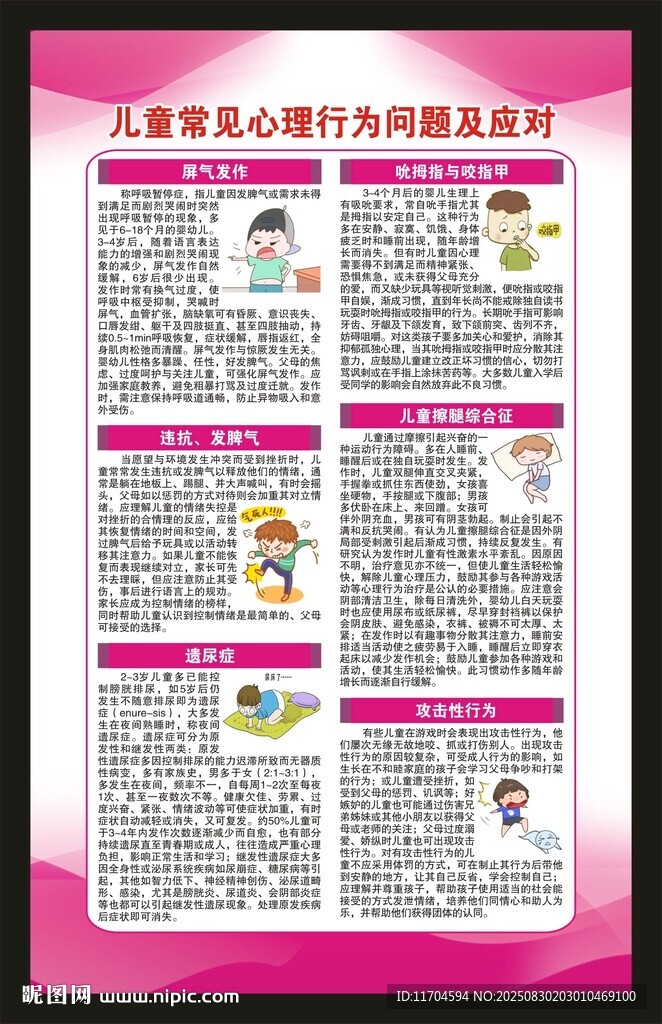 心理健康教育知识海报