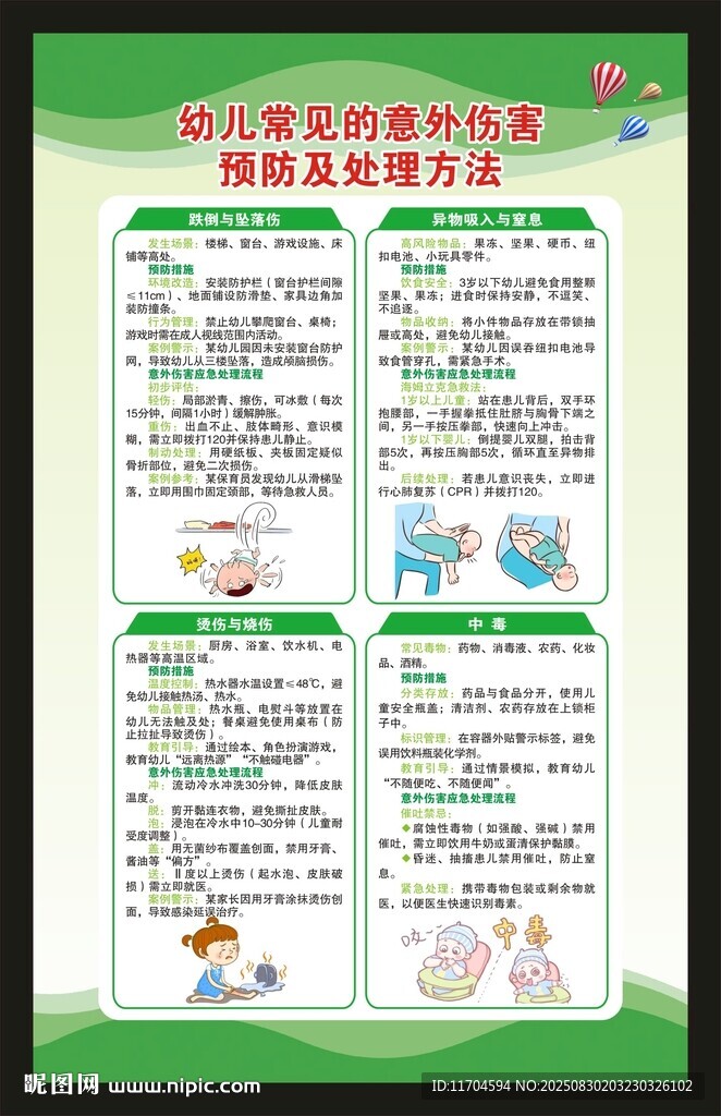 预防儿童意外伤害海报