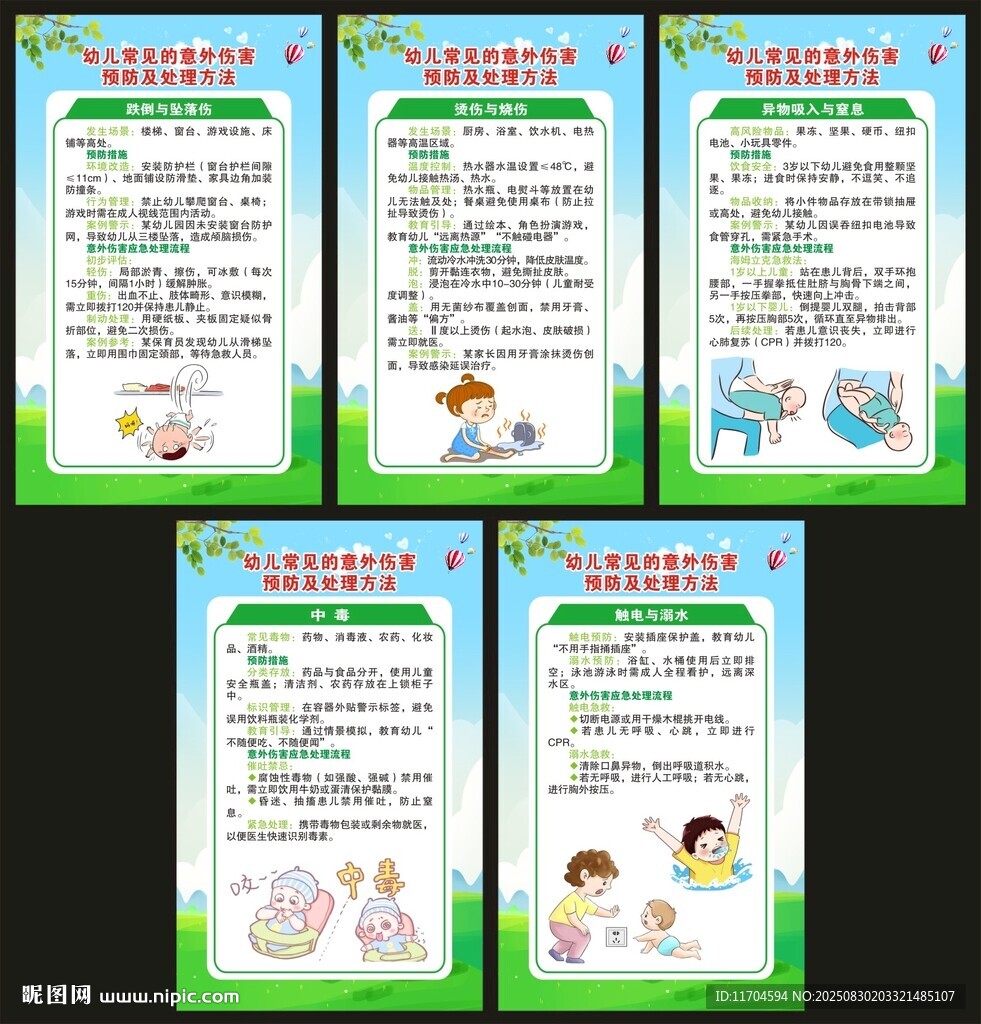 预防儿童意外伤害展板