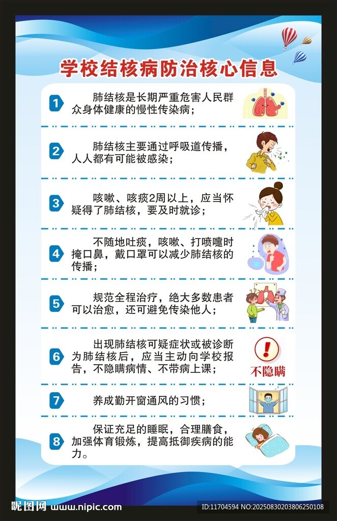 学校结核病防治核心信息海报