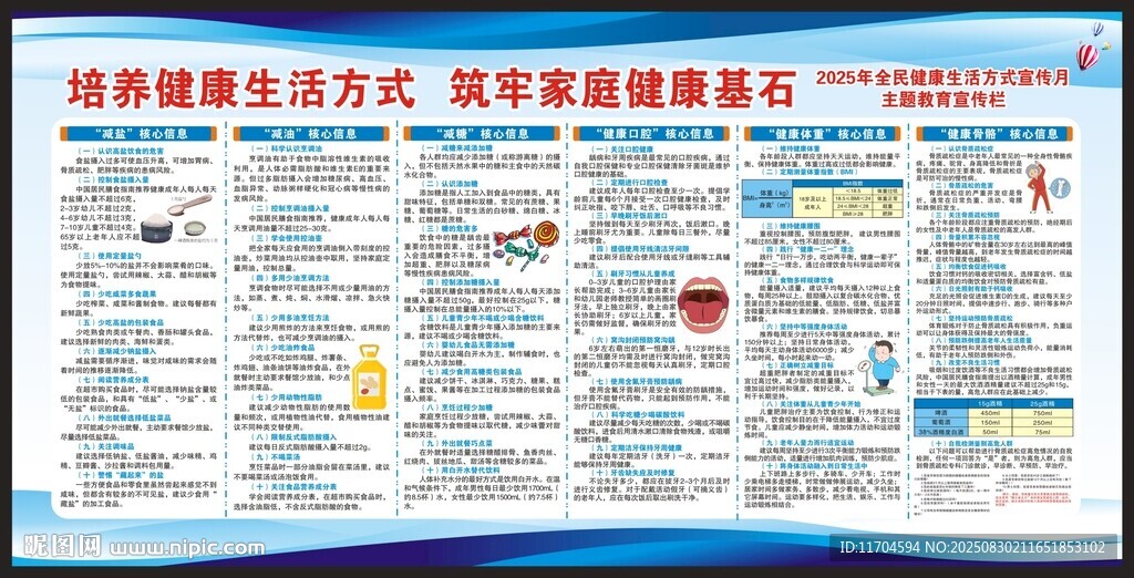 全民健康生活方式行动宣传栏