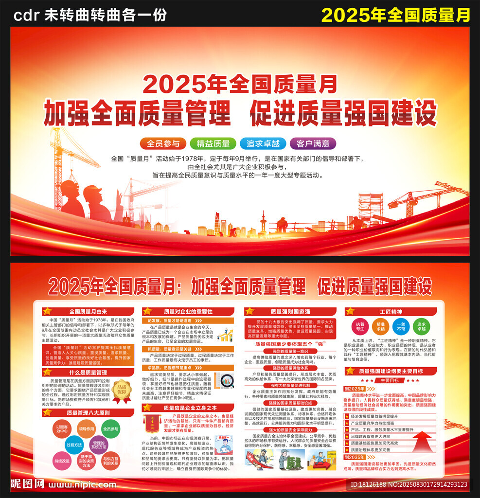 2025年全国质量月展板