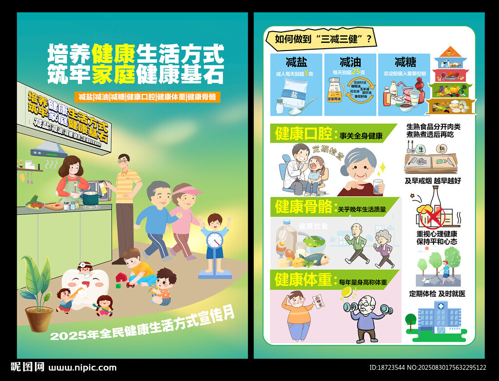 全民健康生活方式海报