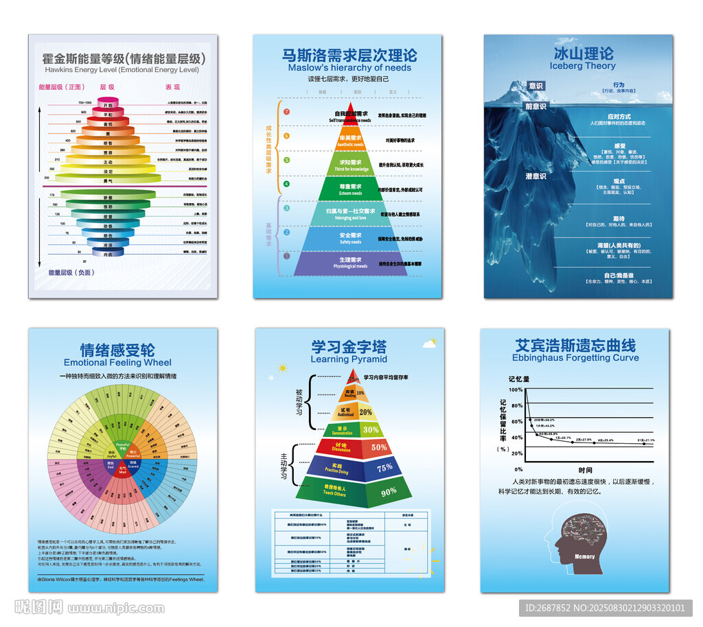 心理咨询室挂画
