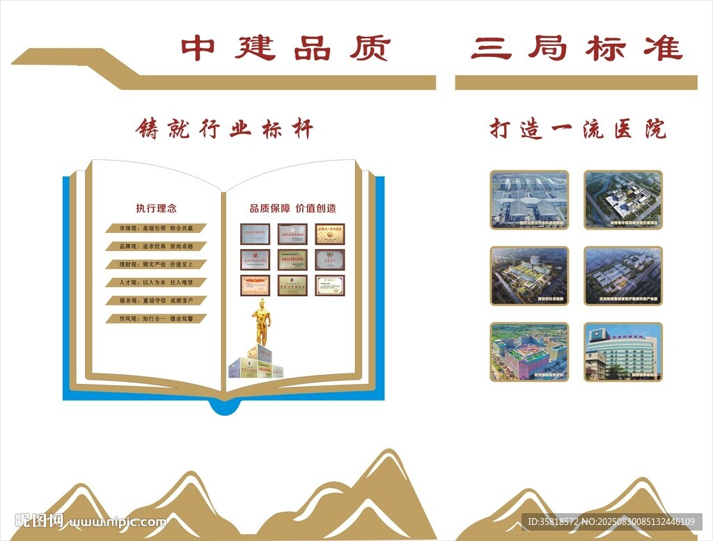 中建品质  三局标准