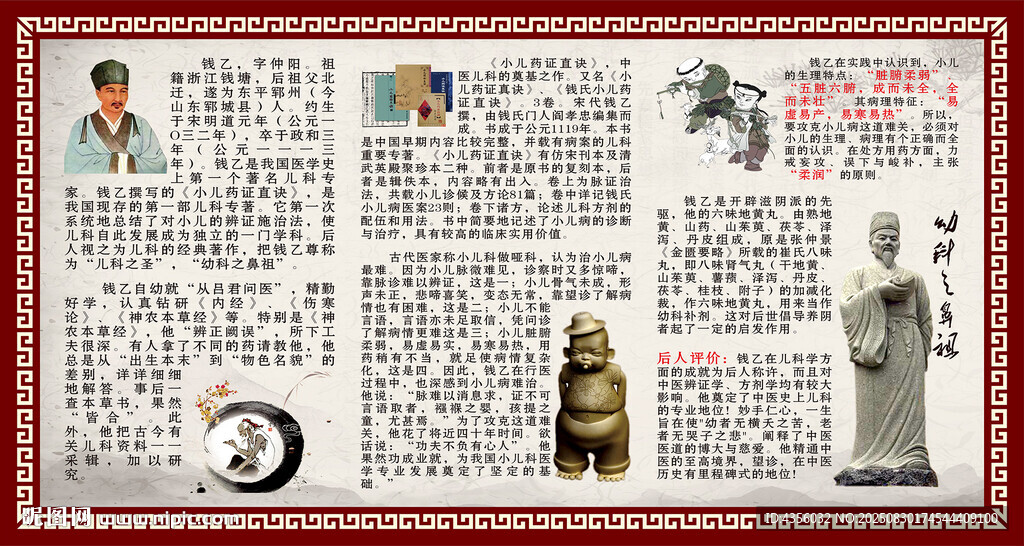 钱乙文化展板
