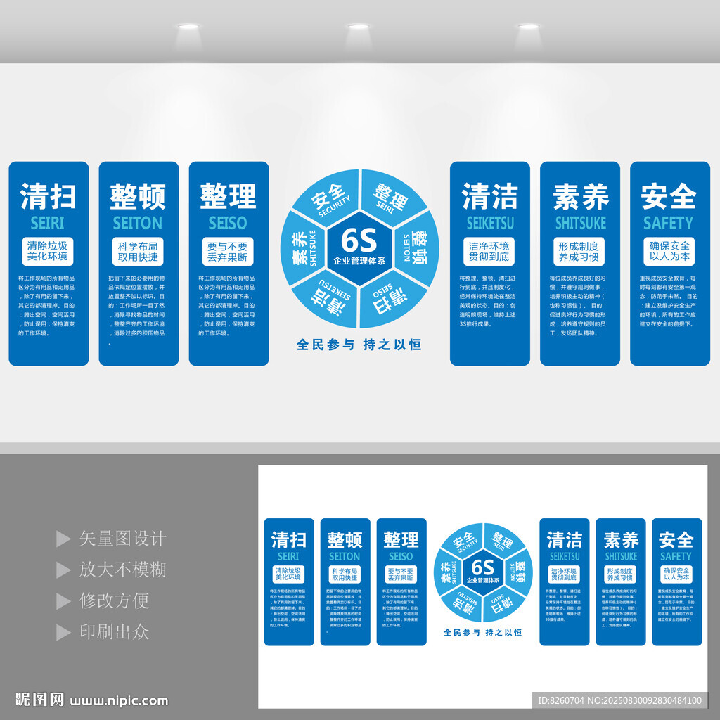 6S企业管理文化墙
