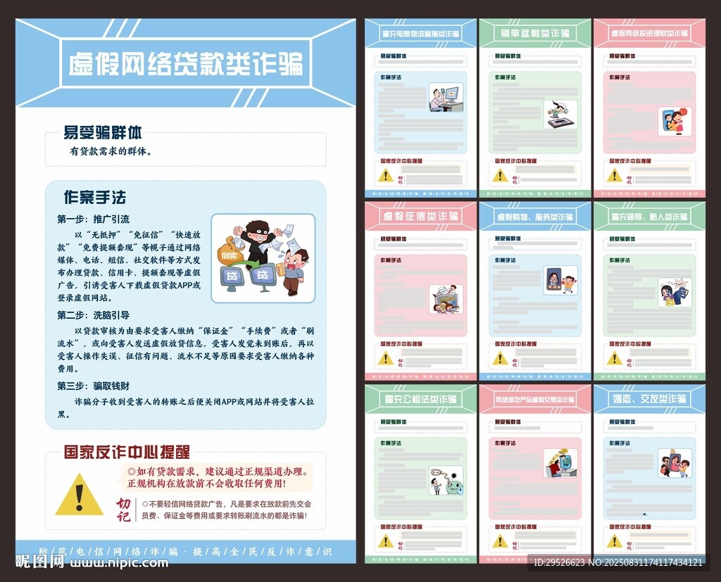 电信网络诈骗