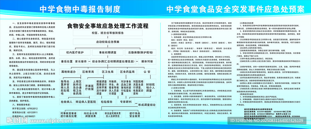学校食堂应急处理