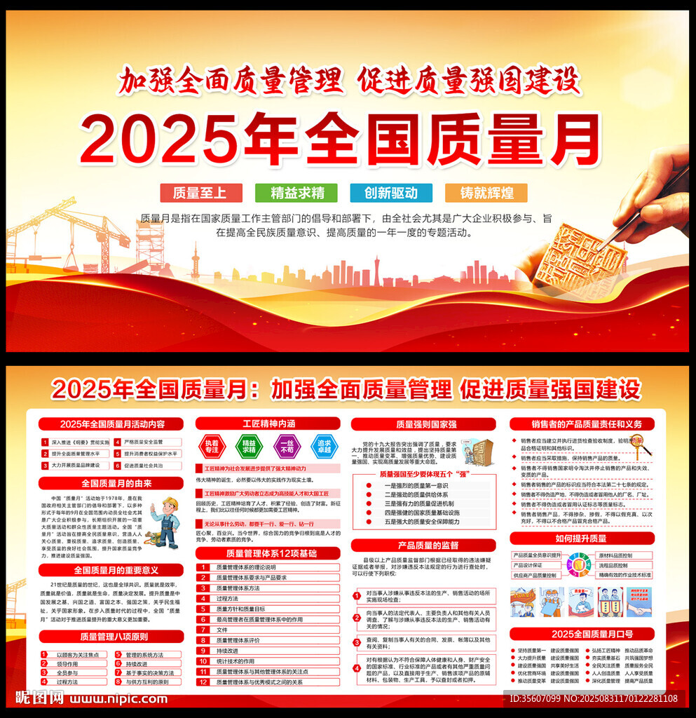 2025年质量月宣传栏