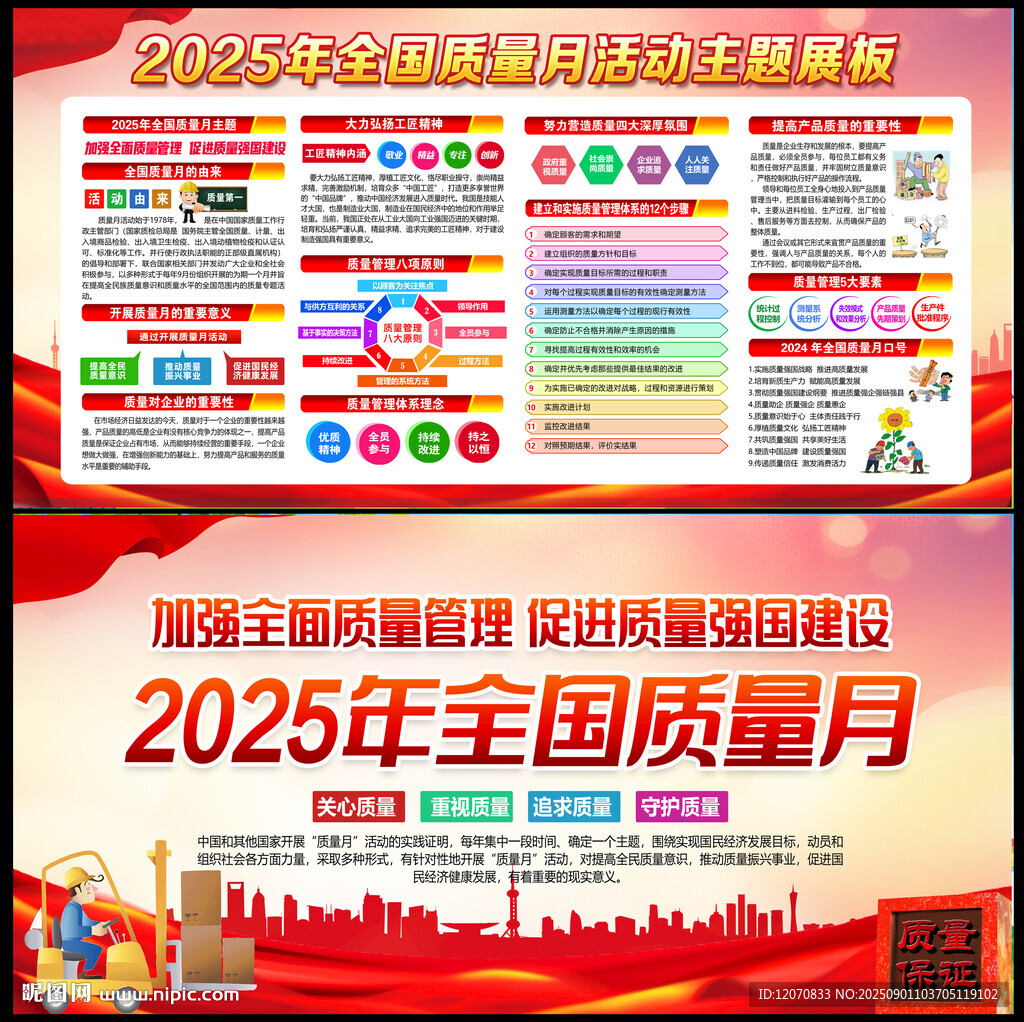 2025年全国质量月
