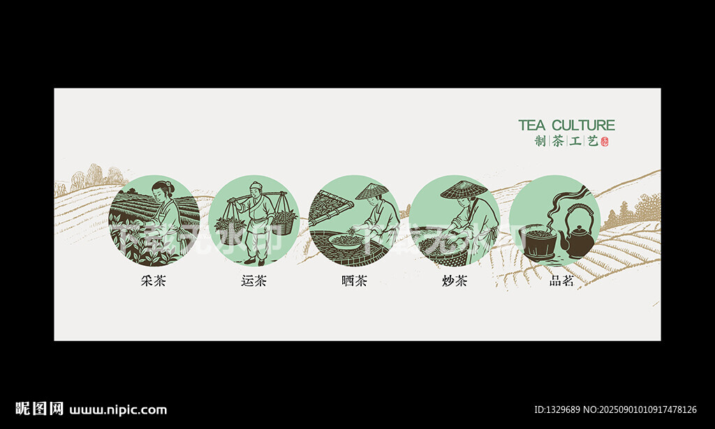 茶文化