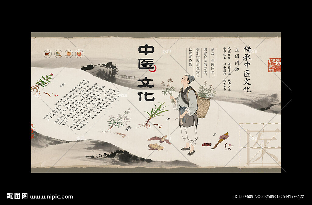 中医文化