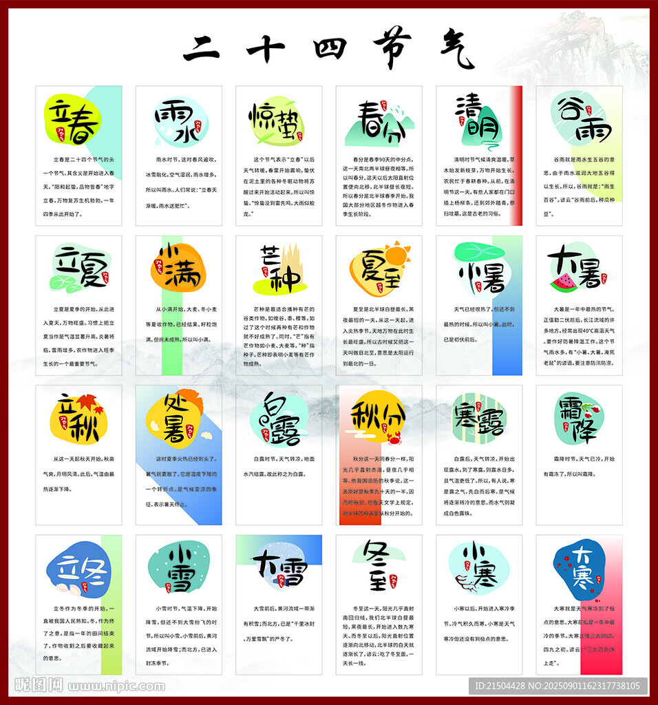 二十四节气知识科普海报