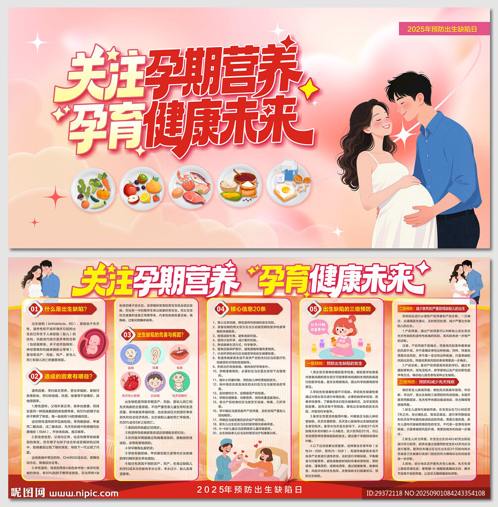 2025年预防出生缺陷日展板