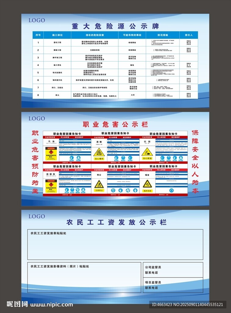 危险源公示牌