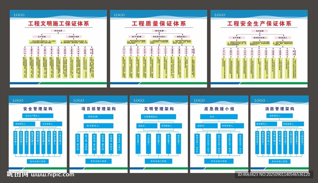 项目体系图