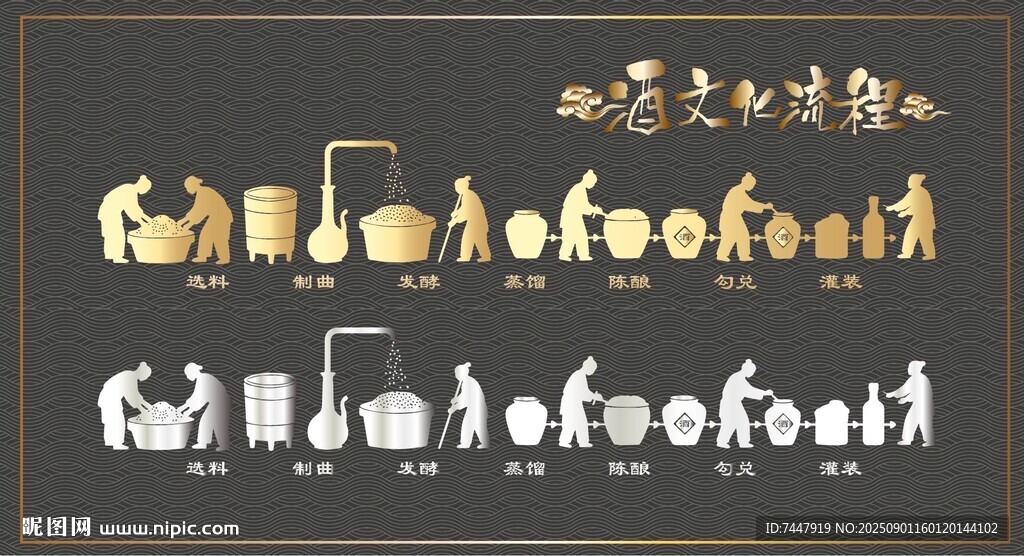 酿酒工艺流程图