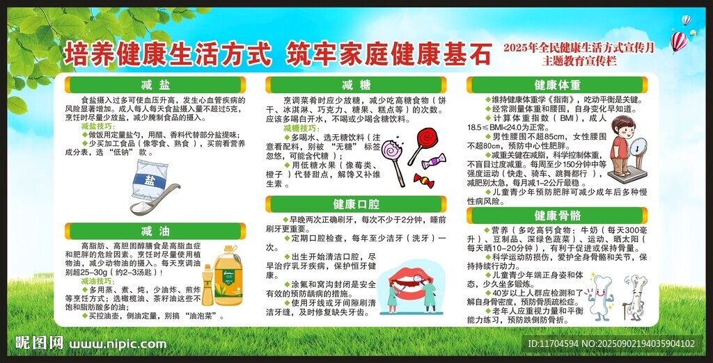 全民健康生活方式行动宣传栏