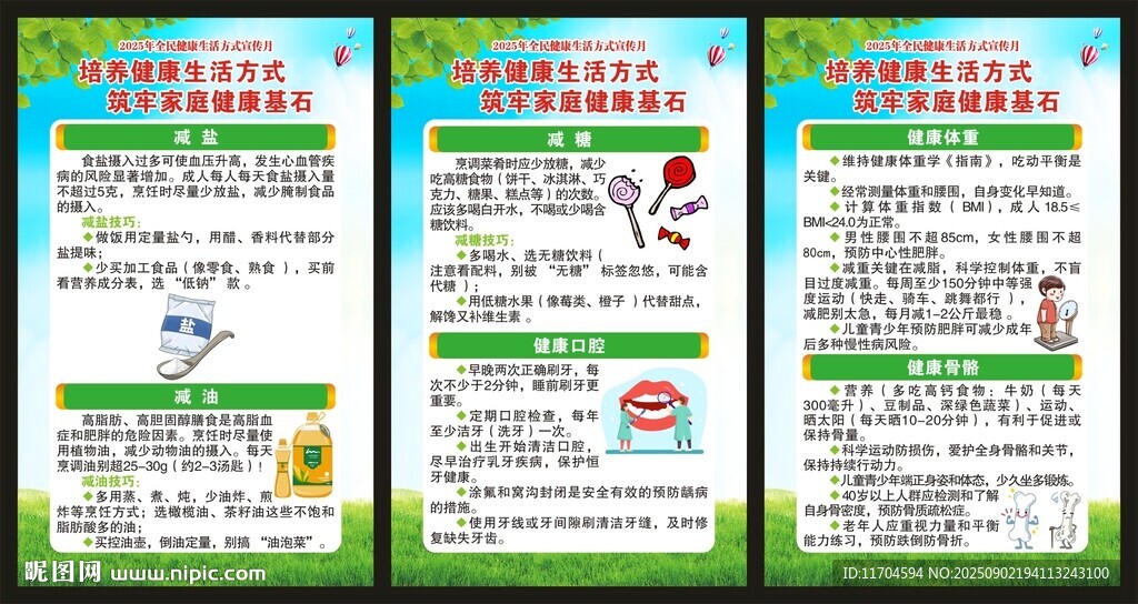 全民健康生活方式行动宣传月展板