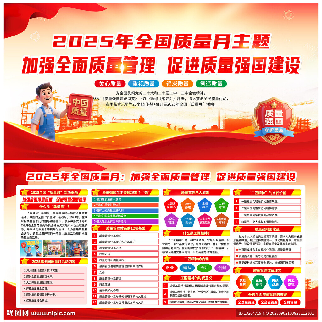 2025年质量月