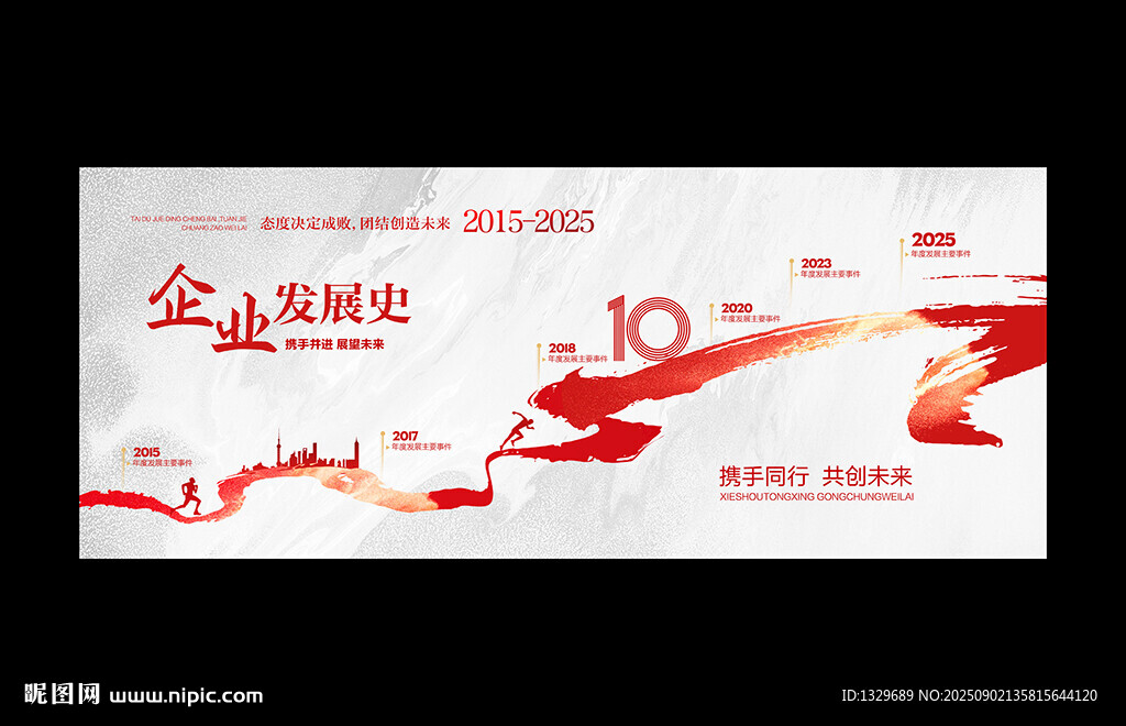 发展历程