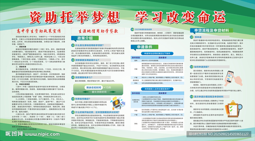 高中学生资助助学贷款