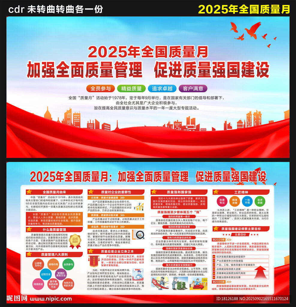 2025质量月