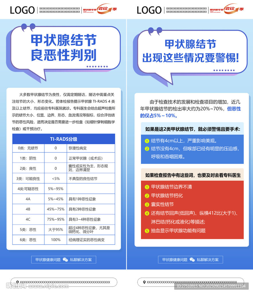 甲状腺结节健康科普