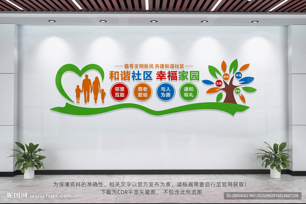 和谐社区文化墙