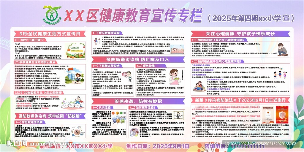健康教育宣传栏