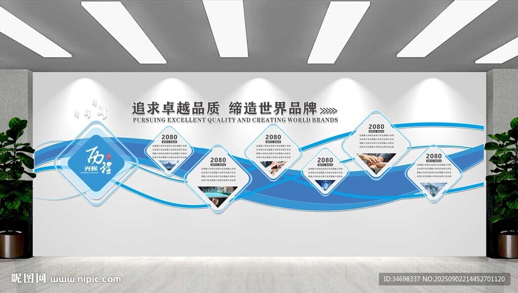 企业文化口号形象墙发展历程