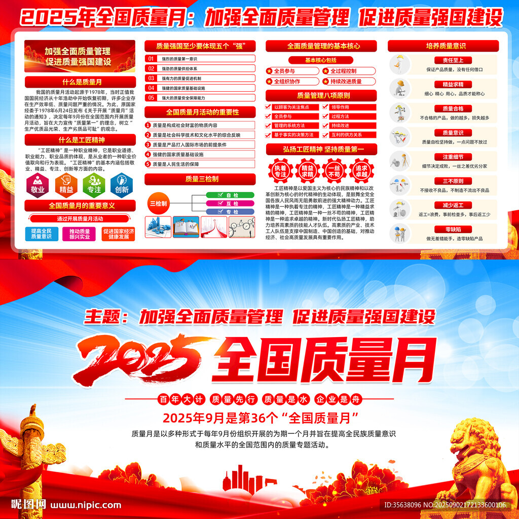 2025质量月宣传栏 