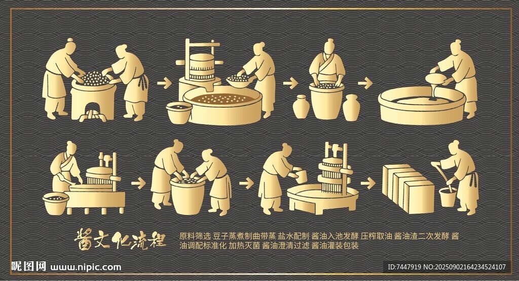 古代酱工艺人物插画